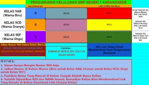 Pengumuman Kelulusan 2021